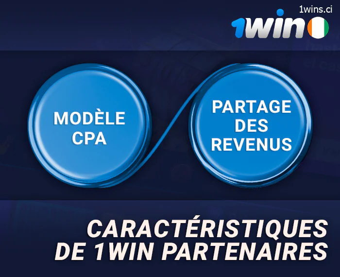 Méthodes d'affiliation dans le programme d'affiliation 1Win