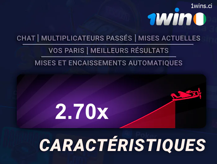 A propos des caractéristiques du jeu Aviator sur le site de 1Win