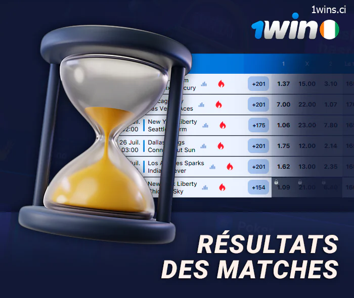 A propos de l'acceptation des résultats des matchs sur le site web de 1Win