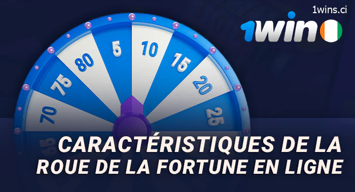 Ce que vous devez savoir sur les caractéristiques de la Roue de la Fortune sur 1Win