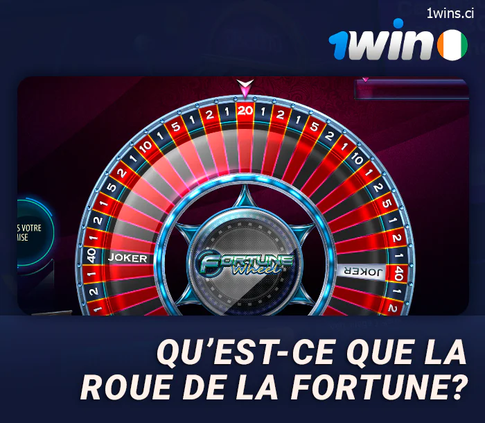 A propos de la Roue de la Fortune sur le Casino en ligne 1WIn