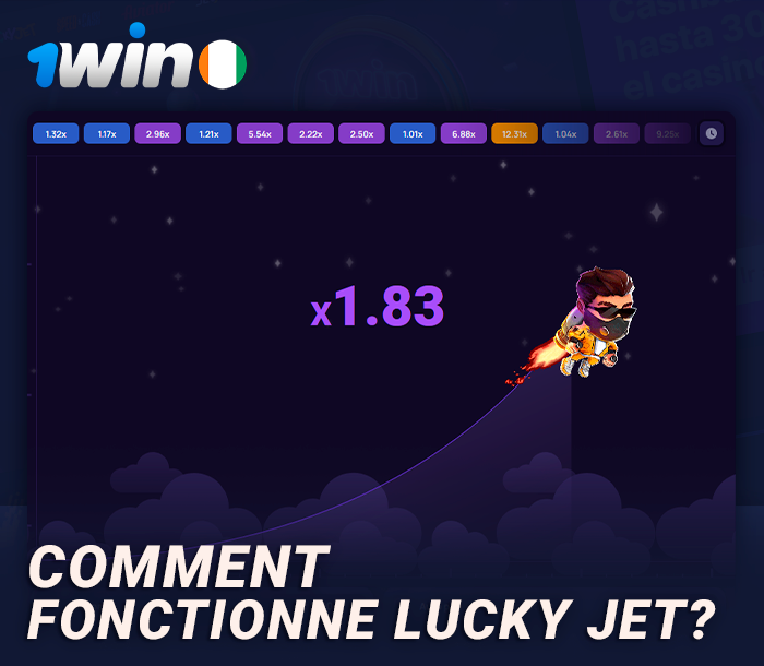 A propos du jeu instantané Lucky Jet chez 1Win