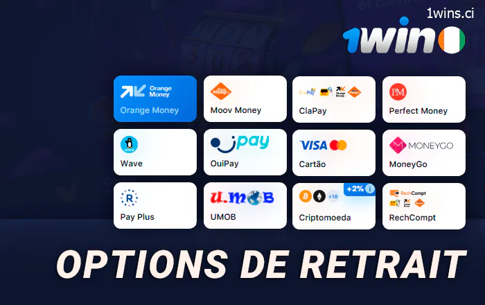 Méthodes pour retirer de l'argent du compte 1Win